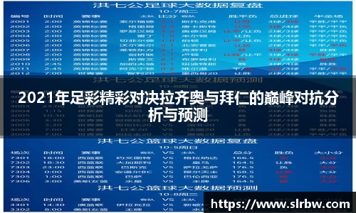 2021年足彩精彩对决拉齐奥与拜仁的巅峰对抗分析与预测